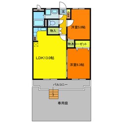 御所ノ瀬マンションの物件間取画像